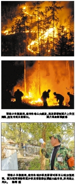 清明節燒紙引起火災
