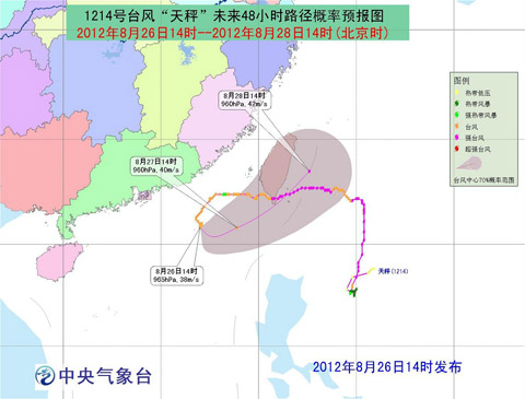 臺(tái)風(fēng)天秤