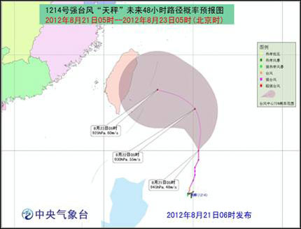 14號(hào)強(qiáng)臺(tái)風(fēng)天秤路徑預(yù)報(bào)圖