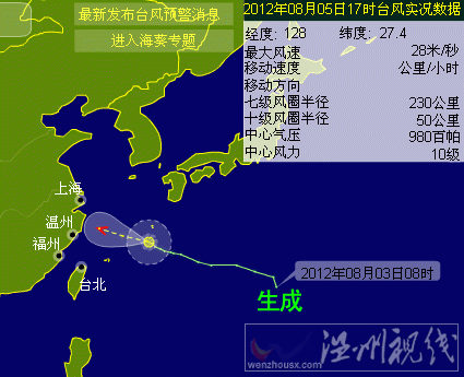 臺(tái)風(fēng)海葵路徑圖