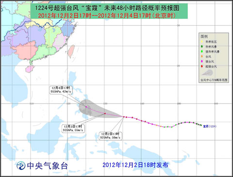 超級臺風(fēng)寶霞路徑