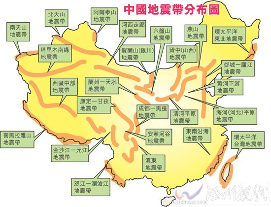 中國(guó)地震帶分布圖