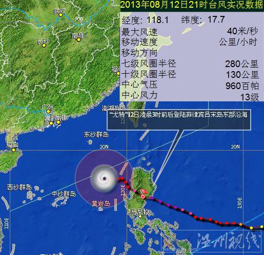 臺風尤特什么時候影響海南