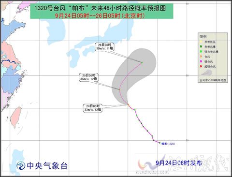 20號(hào)臺(tái)風(fēng)帕布最新路徑圖