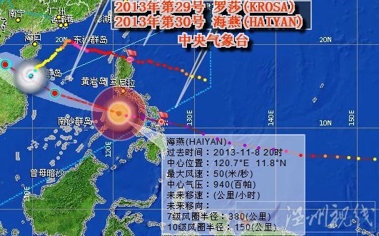強(qiáng)臺(tái)風(fēng)海燕最新路徑