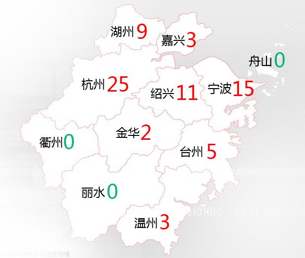 浙江h7n9病例分布圖