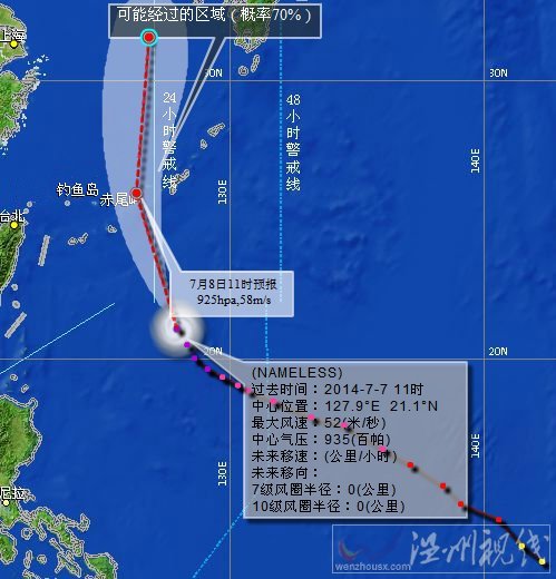 超強臺風浣熊