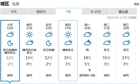 北京停暖時間，2015年3月15日以后霧霾可能有緩解