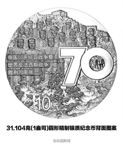 抗戰(zhàn)紀(jì)念幣發(fā)行