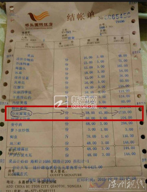 浙江溫州天價(jià)窩頭
