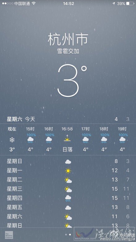 12月5日杭州市區(qū)開始下雪了