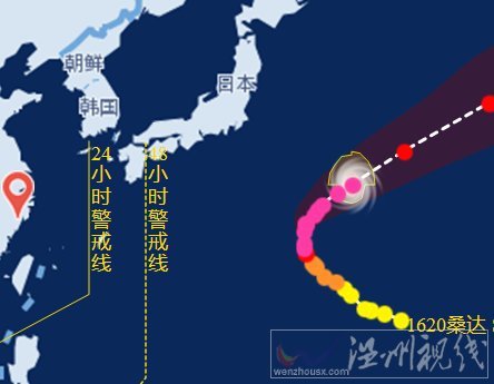 強臺風桑達路徑