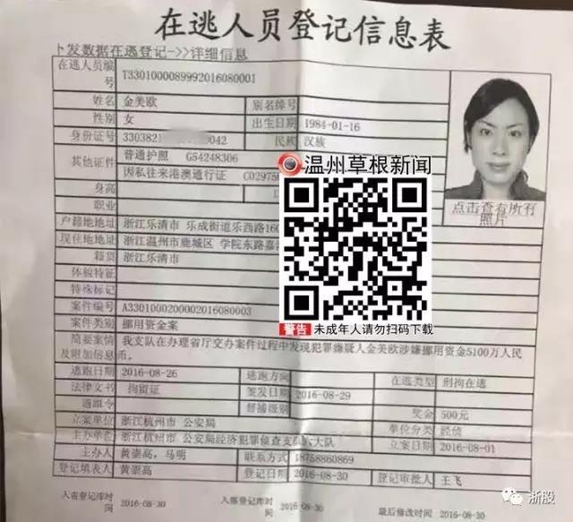 溫州創(chuàng)業(yè)板第一“白富美”在逃真相：居家看兩娃