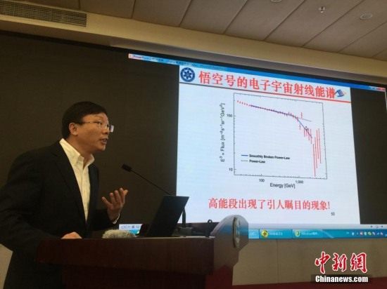 悟空發現反常信號：悟空衛星重大發現