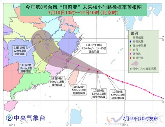 超強(qiáng)臺(tái)風(fēng)瑪莉亞路徑圖