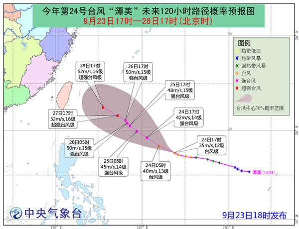 潭美臺風路徑