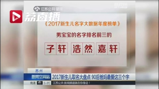 最受歡迎名字排行