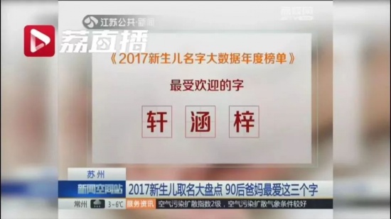 最受歡迎名字排行
