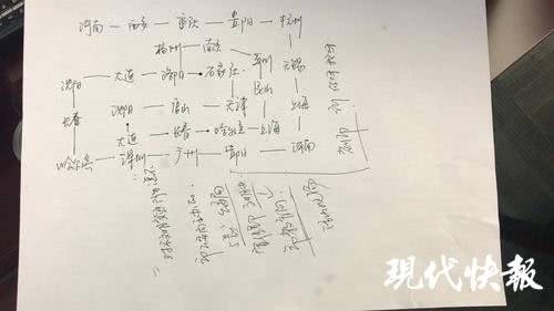 90后偷遍優衣庫