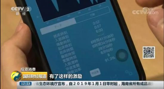 睡夠6小時(shí)就發(fā)錢(qián)