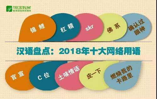 2018十大網(wǎng)絡用語盤點