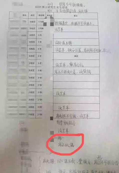 宿舍放玩偶被通報