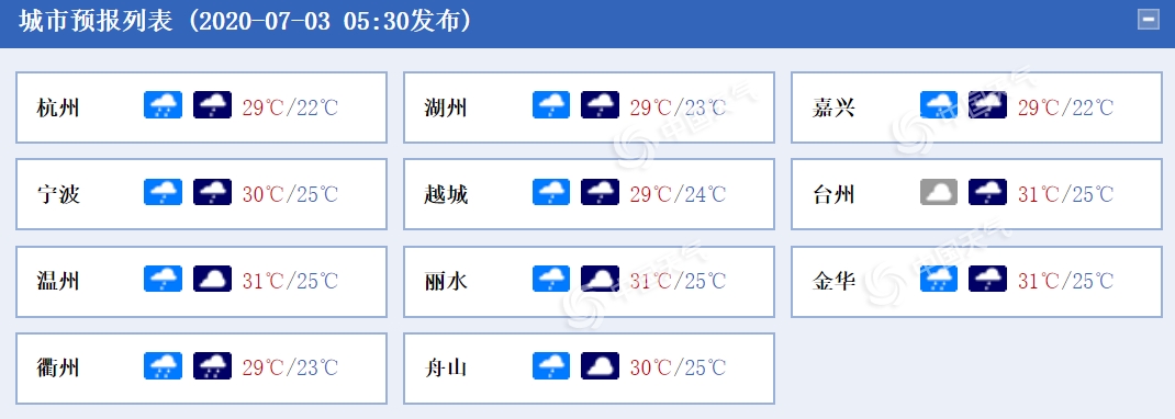 http://www.zhenzhibao.cn/yujeu/wenzhou/2007/1252404647-0.png