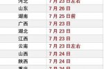 各地高考查分時間 