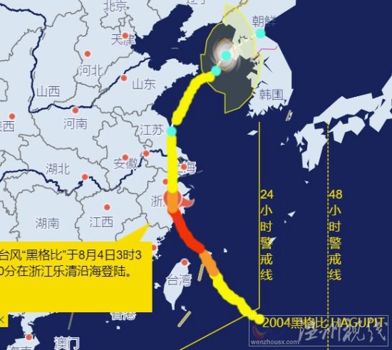第四號臺風路徑